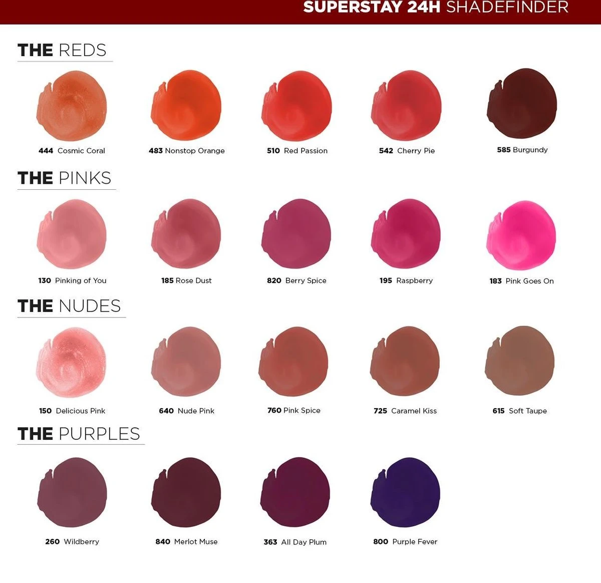 Maybelline SuperStay 24H - 130 Pinking Of You - Roze - Lippenstift - Afbeelding 9